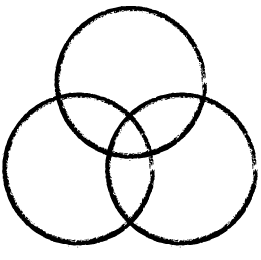 Markenpositionierungen